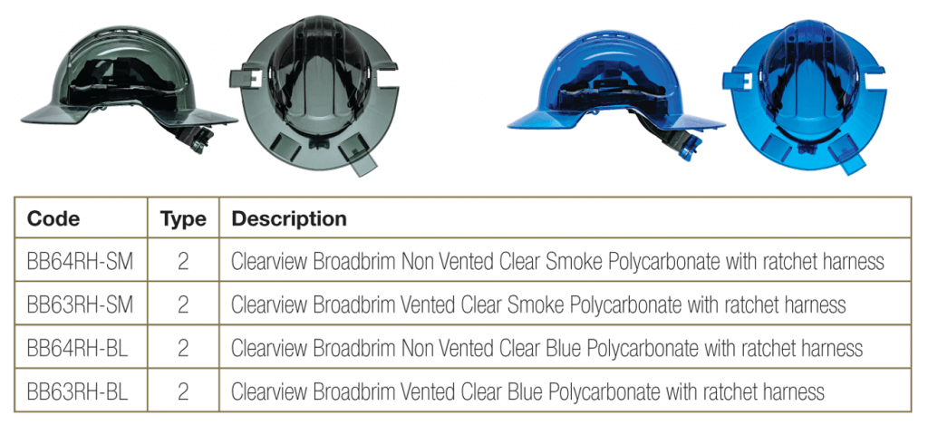 CLEARVIEW BROADBRIM BLUE_SMOKE_CODES